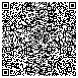 QR code with Hardin County Museum Of Kentucky History And Art Inc contacts