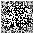 QR code with Montgomery Historical Museum contacts