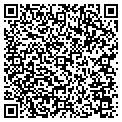 QR code with Sylvia Grubbs contacts