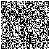 QR code with Maine Narrow Gauge Railroad and Industrial Heritage Trust contacts