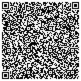 QR code with Make It Yours - Miche Independent Representative contacts