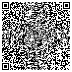 QR code with B & J Shuckers Harbor Place Raw Bar Inc contacts