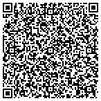 QR code with URBAN PHILOSOPHY contacts