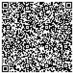 QR code with Allied Performance Consulting, LLC contacts
