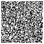 QR code with Performance Racing Components Of Grand Rapids LLC contacts
