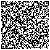 QR code with sahrah's clothing & accessories for men & women contacts