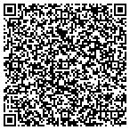 QR code with Shoffner Kitchen Distributors Inc contacts