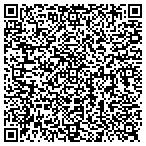 QR code with Buildit Consulting And Management Services contacts