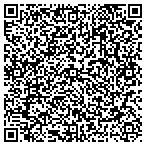 QR code with Kwons Food Service D/B/A The Kloud Cafe contacts