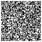 QR code with Proffesional Consulting Services Consult contacts