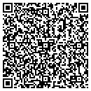 QR code with Rixie's Carry Out contacts