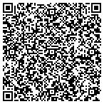QR code with Pink.M.Accessories contacts