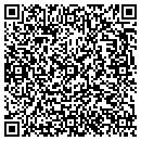QR code with Market Mac's contacts