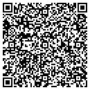 QR code with M Express contacts