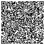 QR code with Johnson Auto Salvage contacts