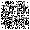 QR code with Mike's Market contacts