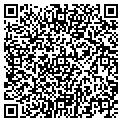 QR code with Harvey Mikel contacts