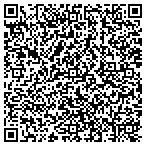 QR code with Mike's Baypointe Carry Out And Catering contacts