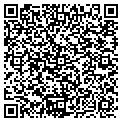 QR code with Jeffrey Prazan contacts