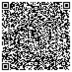 QR code with Redesign Consignment Home Furnishings contacts