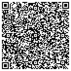 QR code with Long Handle Shoe Horn contacts