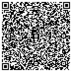 QR code with Kensington Area Heritage Scty contacts