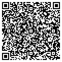 QR code with Tricerapex Worldwide contacts