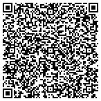 QR code with Builders Distributing Company Inc contacts