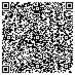 QR code with ZinZata International Fashion Accessories contacts