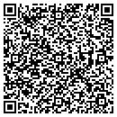 QR code with Martin Hintz contacts