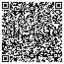 QR code with Mike's Auto Parts contacts