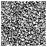 QR code with Modest Elements- Decorative Prices for Affordable Prices contacts