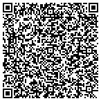QR code with Nicole's online Store contacts