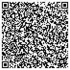 QR code with Idea Art Creative Producers contacts