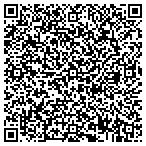 QR code with PERRUS FLOWERS LLC contacts