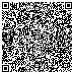 QR code with Friends Of Margaret Harwell Art Mus contacts