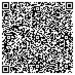 QR code with Builders Firstsource - Florida LLC contacts
