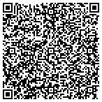 QR code with Smith's Automotive Parts & Service contacts