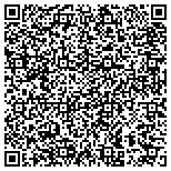 QR code with District Of Columbia Government Housing Authority contacts