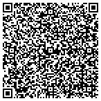 QR code with Perfect Health Editorial Services contacts