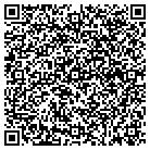 QR code with Mountain Economic Dev Fund contacts