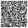 QR code with Decandy Store contacts