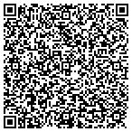QR code with Diane's Affordable Clothing contacts