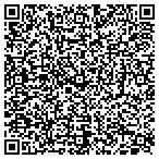 QR code with Write House Publications contacts