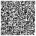 QR code with All American Copywriters contacts