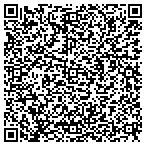 QR code with Building Material Distributors Inc contacts