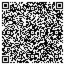 QR code with Mallon Sports contacts