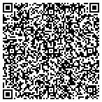 QR code with Gloucester County Historical Society Museum contacts