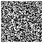QR code with Cronin Wood Products contacts