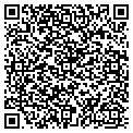 QR code with Pete B J Koehn contacts